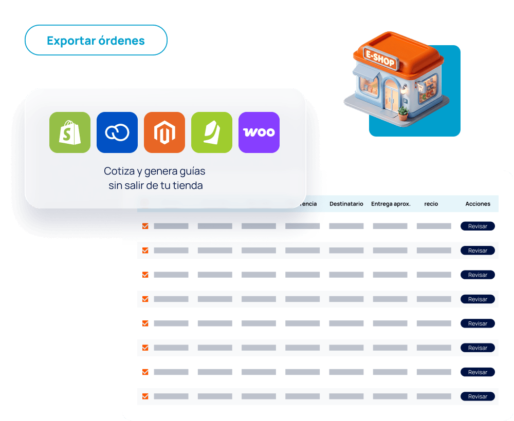 Integración de tiendas en línea en Envíoclick Connect con conectores nativos para Shopify, Magento, WooCommerce y Tiendanube para cotizar y generar guías automáticamente.